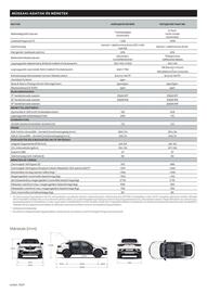 Renault akciós újság | Arkana Oldal 10