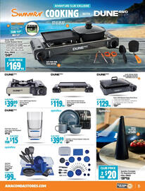 Anaconda catalogue Page 15