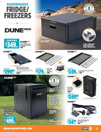 Anaconda catalogue Page 21