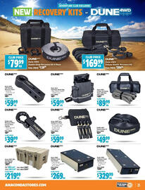 Anaconda catalogue Page 25