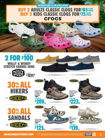 Anaconda catalogue Page 31