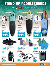 Anaconda catalogue Page 51