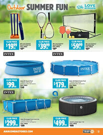 Anaconda catalogue Page 55