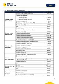 Catálogo Banco del Pichincha Página 18