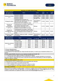 Catálogo Banco del Pichincha Página 22