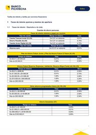 Catálogo Banco del Pichincha Página 3