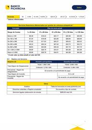 Catálogo Banco del Pichincha Página 9