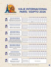 Catálogo Terramar Brands Página 13