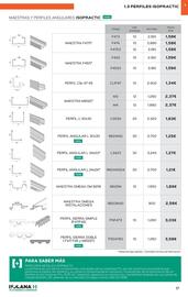 Catálogo Isolana Página 12