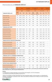 Catálogo Isolana Página 20