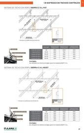 Catálogo Isolana Página 32