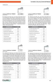 Catálogo Isolana Página 38