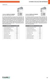 Catálogo Isolana Página 40