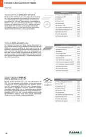 Catálogo Isolana Página 41