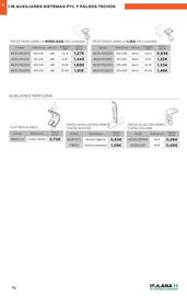 Catálogo Isolana Página 65