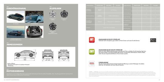 Citroen Flugblatt Seite 31