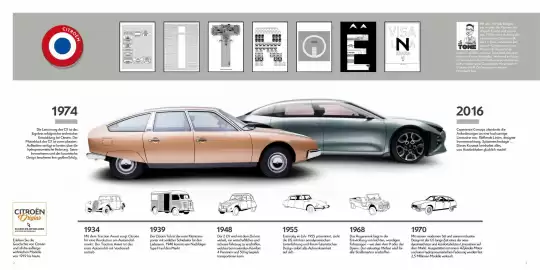 Citroen Flugblatt Seite 2