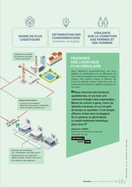 Catalogue Prolians page 19