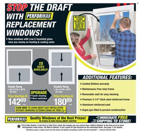 Menards weekly ad Page 21