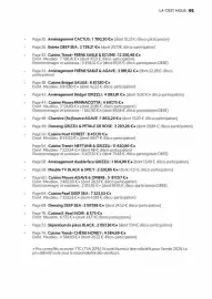 Catalogue Cuisinella page 97