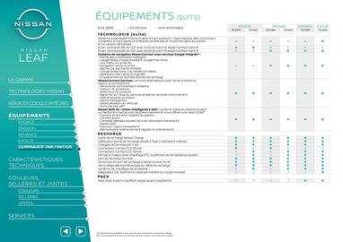 Catalogue Nissan page 11