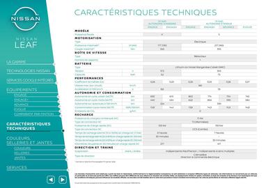 Catalogue Nissan page 12