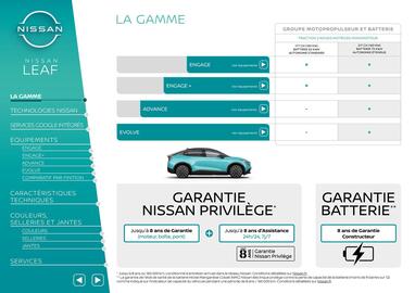 Catalogue Nissan page 2