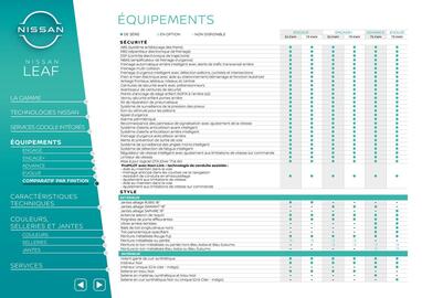 Catalogue Nissan page 9