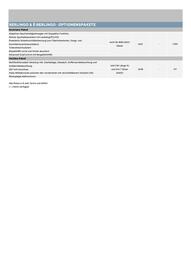 Citroen Flugblatt | ё-Berlingo und Berlingo Seite 10