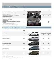 Citroen Flugblatt | ё-Berlingo und Berlingo Seite 11