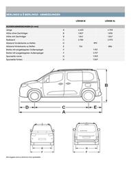 Citroen Flugblatt | ё-Berlingo und Berlingo Seite 15
