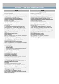 Citroen Flugblatt | ё-Berlingo und Berlingo Seite 4