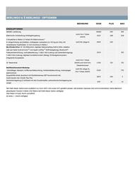 Citroen Flugblatt | ё-Berlingo und Berlingo Seite 8