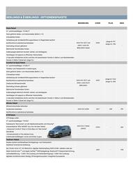 Citroen Flugblatt | ё-Berlingo und Berlingo Seite 9