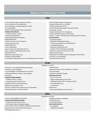 Citroen Flugblatt | C3 Aircross Seite 3