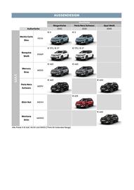 Citroen Flugblatt | C3 Aircross Seite 8