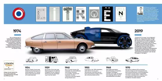 Citroen Flugblatt | ё-C4 X Seite 2