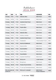 Jacobs kundeavis Side 35