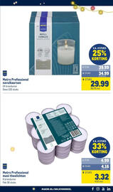 Makro folder Pagina 21