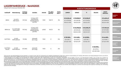 Alfa Romeo Flugblatt | Junior Seite 3