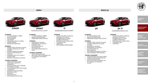 Alfa Romeo Flugblatt | Junior Seite 4