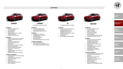 Alfa Romeo Flugblatt | Junior Seite 5