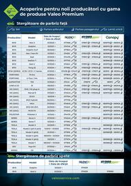 Catalog UNIX Auto Pagină 35