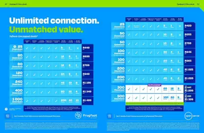 Telkom catalogue Page 26