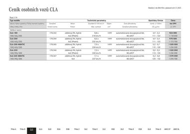 Mercedes Benz leták Strana 11