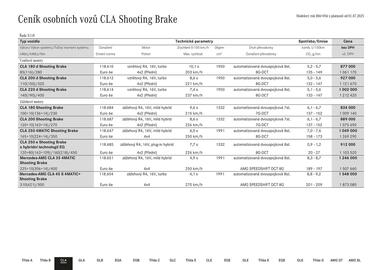 Mercedes Benz leták Strana 13