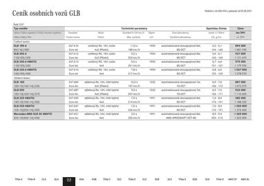 Mercedes Benz leták Strana 19