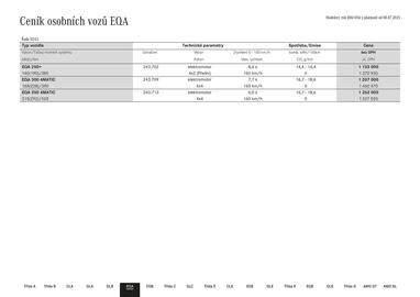 Mercedes Benz leták Strana 21