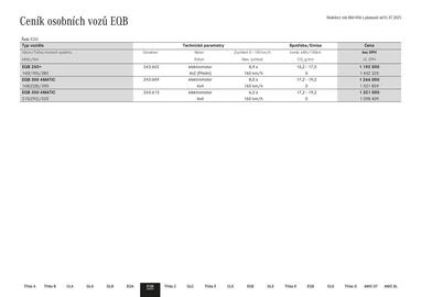 Mercedes Benz leták Strana 23