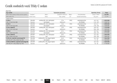 Mercedes Benz leták Strana 25